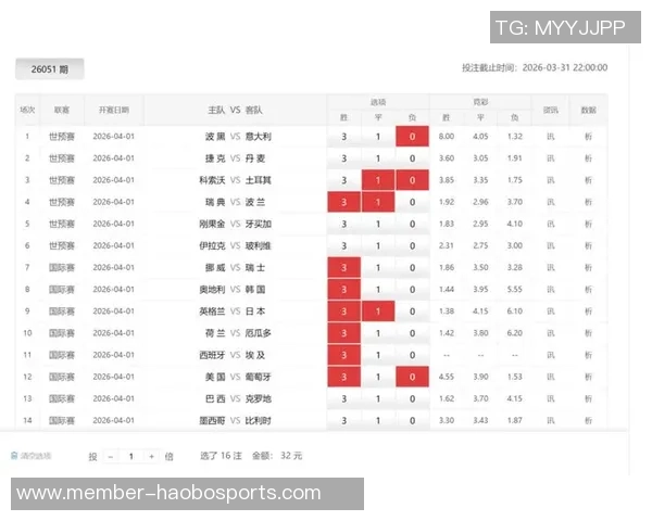 足球14场胜负彩深度分析与投注技巧分享助你赢得更多奖金